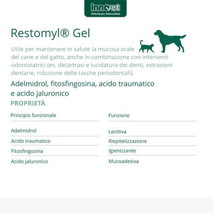 Inovet Italia Restomyl Gel pentru Câini și Pisici, Dispensator, Alb, 30 ml