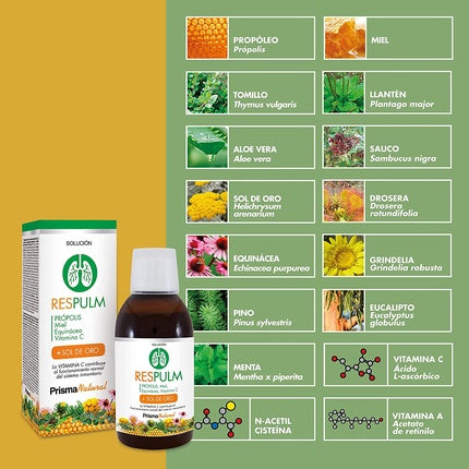 Soluție Respulm Prisma Natural 250ml