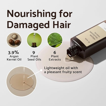 Serum Capilar Iunik Argan 3.9%, 117g, Anti-Frizare, pentru Păr Uscat și Vătămat