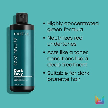 Mască Păr, Matrix, Dark Envy, 500ml, negru