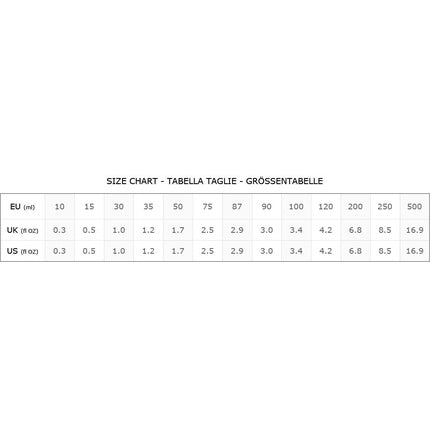 Eau de Toilette, Chabaud, Vanilla Milk, 375g