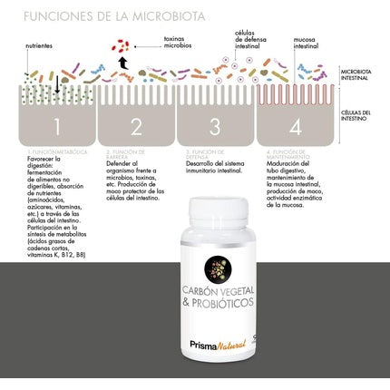 Supliment probiotic, Prisma Nat, 90 capsule, 550mg, negru