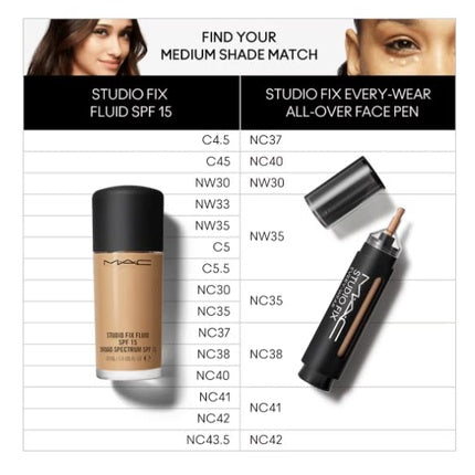 Corector, Mac, Studio Fix Every Wear NW30, negru