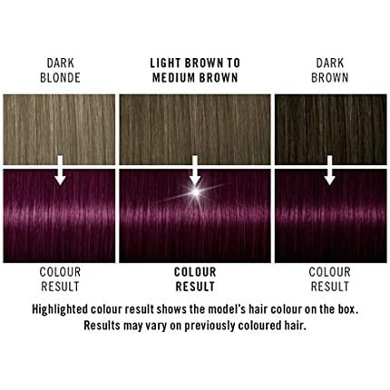 Culoare Permanentă Păr, Schwarzkopf Live Long Lasting, L76 Ultra Violet, 100 ml