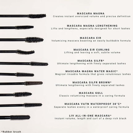Mascara Idun Minerals Magna Lengthening, negru