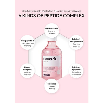 Serum hidratant, Snp Shining Nature Purity, Peptaronic, roz