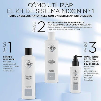 Tratament scalp și păr, Wella Nioxin System 1, Natural Hair Light Thinning, 100ml