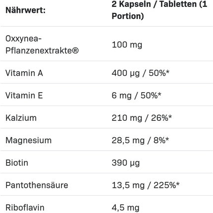 ALLNUTRITION Alldeynn Vitarose for Women Oxxynea Complex, 120 Capsule