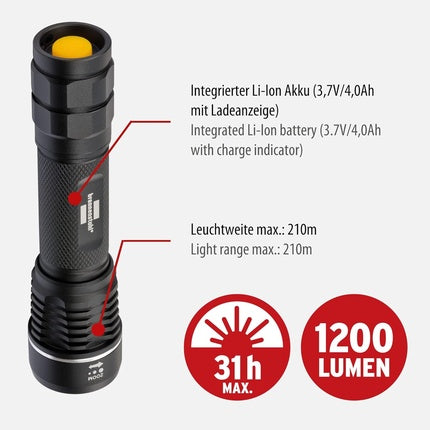 Lanternă Brennenstuhl, TL 1201 AF, negru