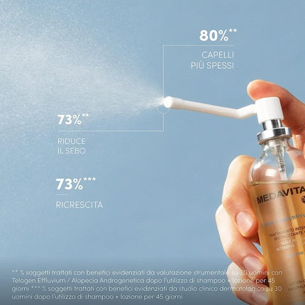 Loțiune Anti-Cădere Bărbați, Medavita, 100ml, pH 3.5