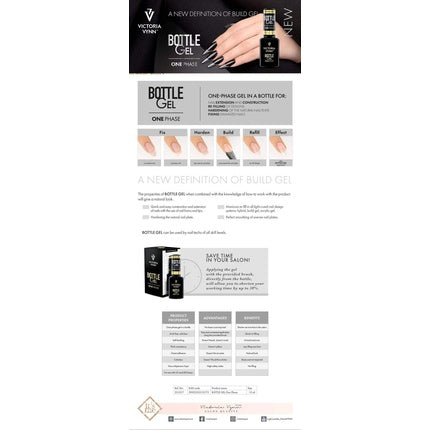 Gel Polish, Victoria Vynn, One Phase Gel Bottle 15ml, Negru