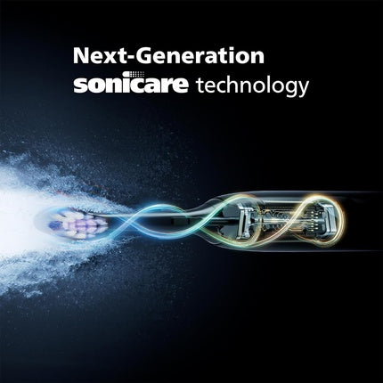 Periuță electrică Philips Sonicare 6100, tehnologie sonică