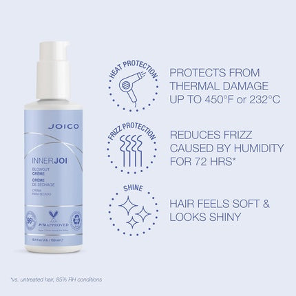 Cremă styling păr Joico InnerJoi, 150ml, albastru