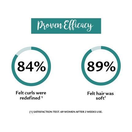 Șampon Rene Furterer Sublime Curl, păr ondulat, 200ml