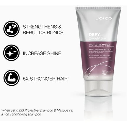 Masca pentru par, Joico, Defy Damage, 150ml