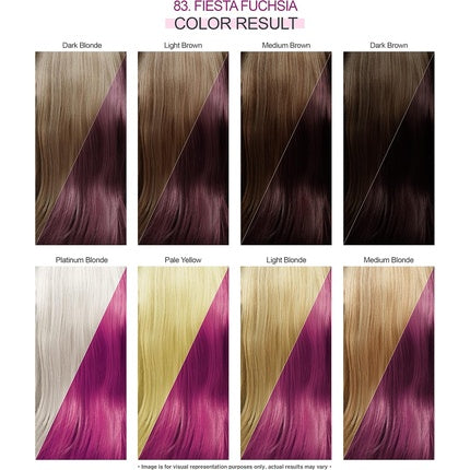 Vopsea Păr Adore Fiesta Fuchsia 144g