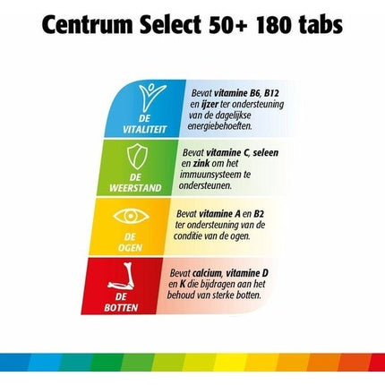 Centrum Select 50 Plus, Multivitamin, 180 tablete, formulă pentru adulți peste 50 de ani