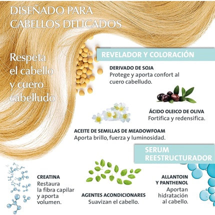 Vopsea de păr, Clearé Institute Clinuance, nuanța 10.1 Blond Champan