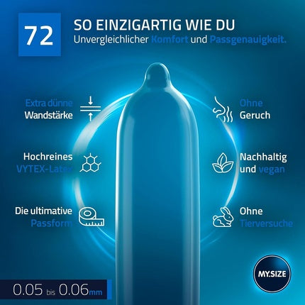 Prezervative My.Size PRO, 72mm, 10 bucati