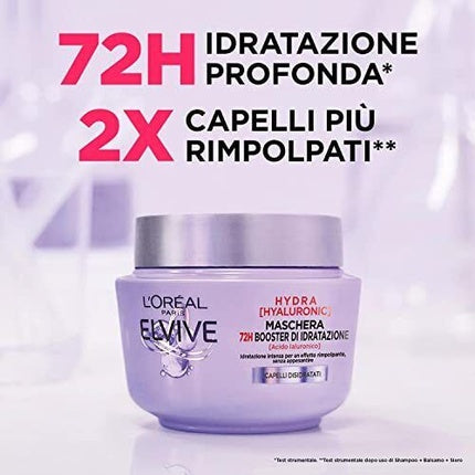 Mască hidratare păr, L'Oréal Paris, Elvive Hydra Hyaluronic, 300ml