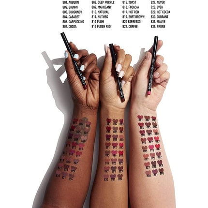 Creion contur buze NYX, Slim Lip Pencil, mahon