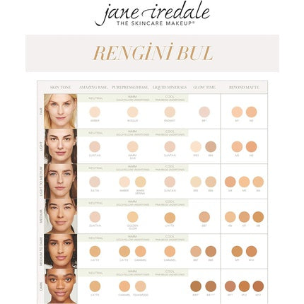 Pudră față, Jane Iredale, Amazing Base, bej
