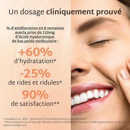 Serum Anti-îmbătrânire cu Acid Hialuronic și Vitamina C, MiuM Labs, 30ml