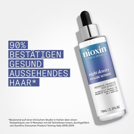Ser Nioxin Night Density Rescue, 70ml, alb-albastru