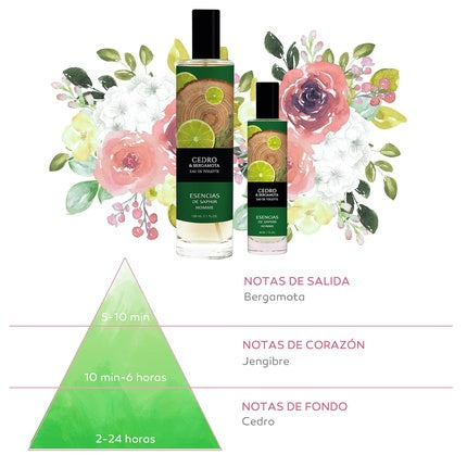 Set Parfum, Parfums Saphir, Esencias de Saphir, verde