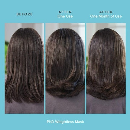 Masca de păr, Living Proof, tratament reducere căderea părului