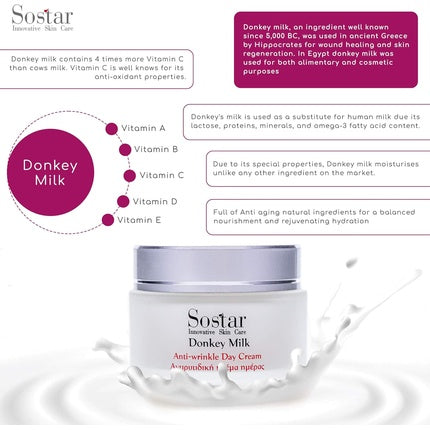 Cremă de zi Sostar Anti-Rid, lapte de măgăriță, 170 g