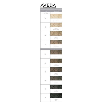 Vopsea Păr, Aveda, Full Spectrum, Albastru