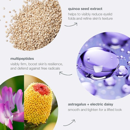 Cremă Ochi, Dermalogica, Phyto Nature, 15ml, mov