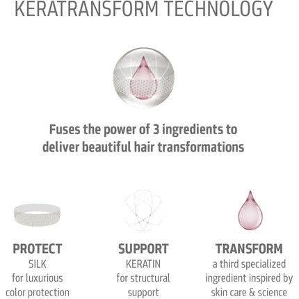 Balsam Kerasilk Reconstruct 200ml Alb