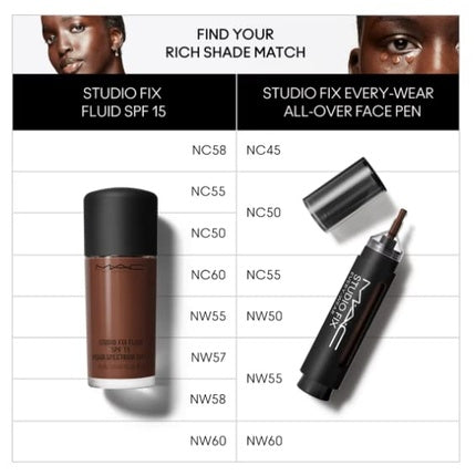 Fundație Mac Studio Fix Every Wear All Over Face Pen, Culoare NC50