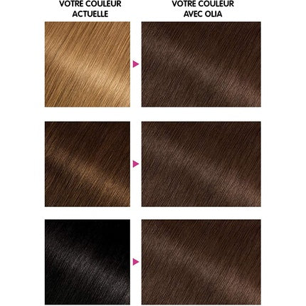 Vopsea de păr Garnier Olia, Châtain Clair Fondant, fără amoniac, uleiuri naturale, cutie