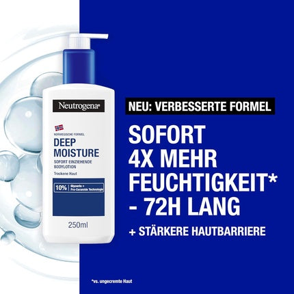 Loțiune de corp Neutrogena Deep Moisture, ambalaj cu pompă, alb-albastru