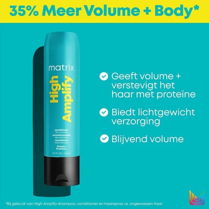 Matrix High Amplify, Set Cadou Îngrijire Păr, Volumizant, Culoare Albastru-Cyan