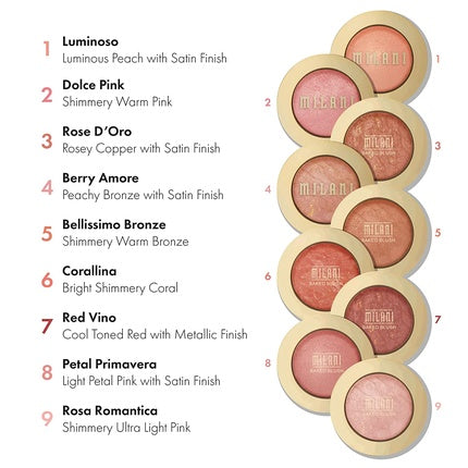 Blush Milani Dolce Pink, compact, roz