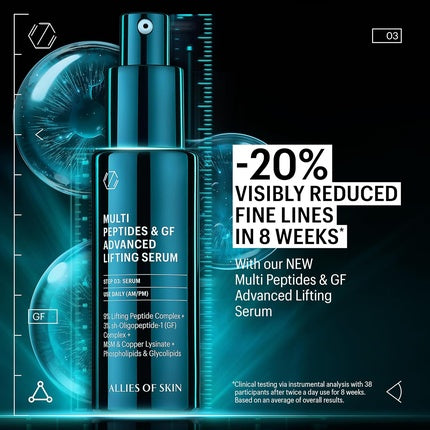 Ser anti-aging, Allies Of Skin, Multi Peptides, albastru 30ml