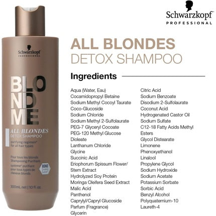 Șampon detoxifiant, Schwarzkopf, BlondMe All Blondes, 1000ml