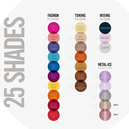 Vopsea pentru par Revlon Nutri Color Filters 200 Violet 240ml