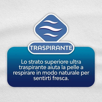Sigilii Sanitare Ultra Noapte cu Aripioare, Nuvenia, 220g, 20 buc