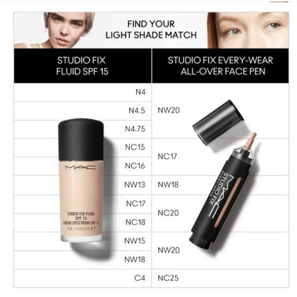 Concealer Mac Studio Fix Every-Wear All-Over Face Pen 12ml