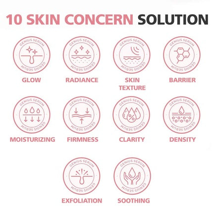 Ser anti-îmbătrânire It's Skin Powerful Genius 50 ml, ultra hidratant