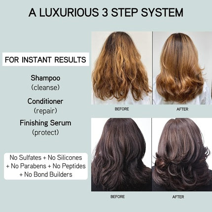 Ser pentru păr, Iles Formula, High Performance, 500ml, alb