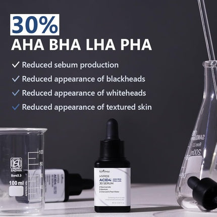 Serum exfoliant Isntree Hyper Acid AHA BHA PHA