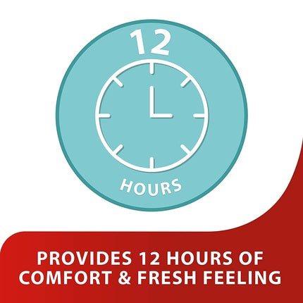 Gel spălare intimă, Canesfresh, 200ml, alb