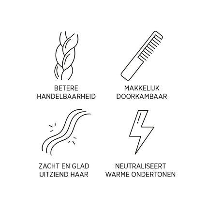 Șampon, System Professional, Man Silver, 250ml