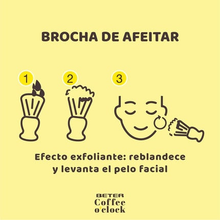 Perie Ras Beter Coffee O'clock, Sintetic, Negru